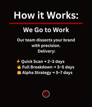 Load image into Gallery viewer, Full Business Breakdown™ — Precision Insight. Strategic Depth. Real Results.
