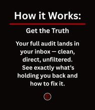 Load image into Gallery viewer, Full Business Breakdown™ — Precision Insight. Strategic Depth. Real Results.
