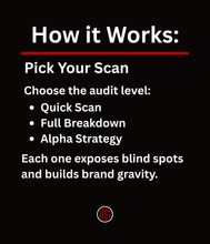 Load image into Gallery viewer, Full Business Breakdown™ — Precision Insight. Strategic Depth. Real Results.
